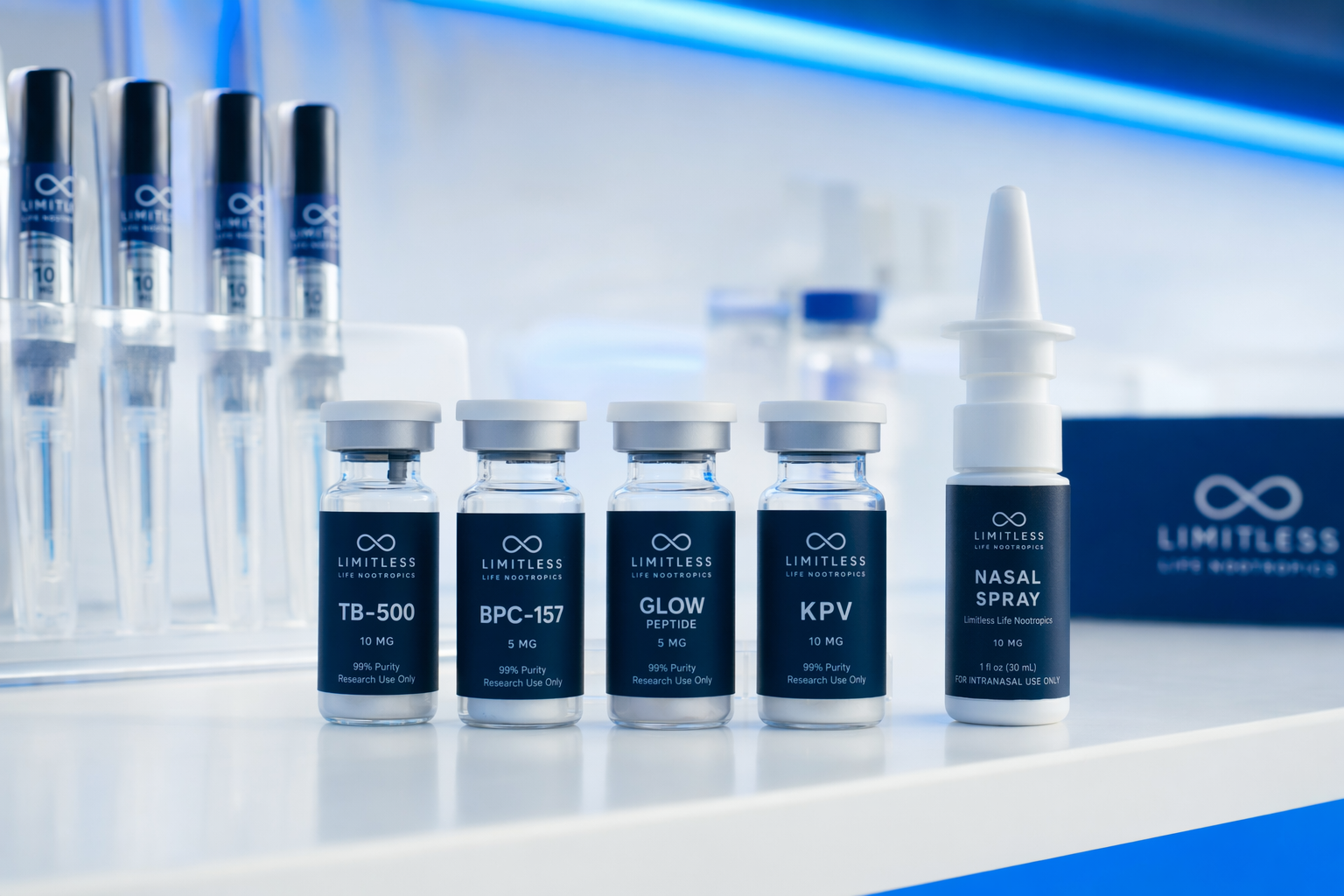 System Labs Peptide Therapy Review